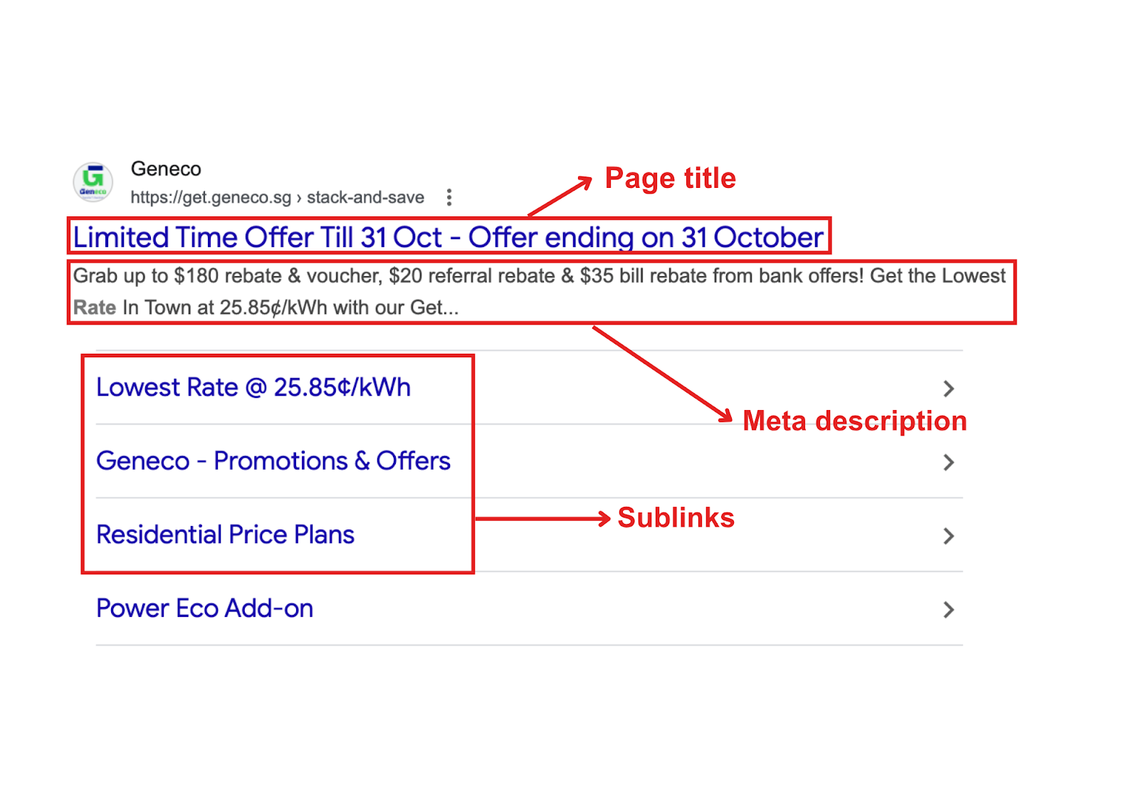 SEO metadata after