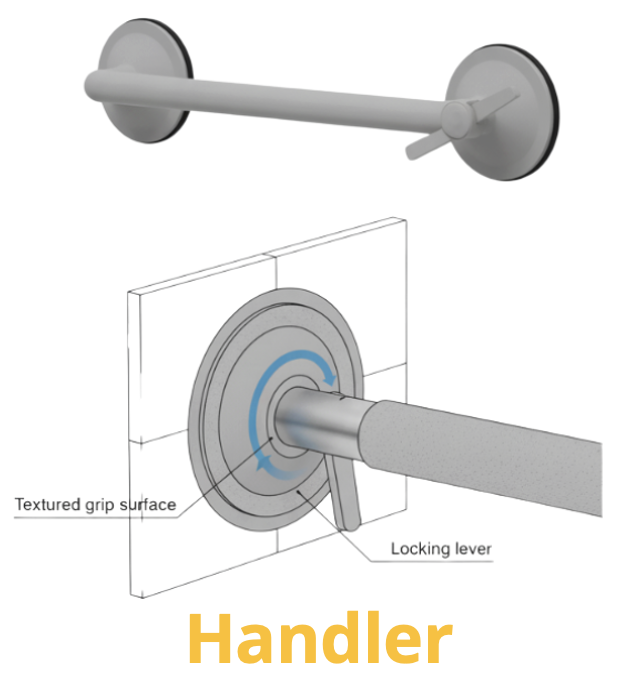 Handler